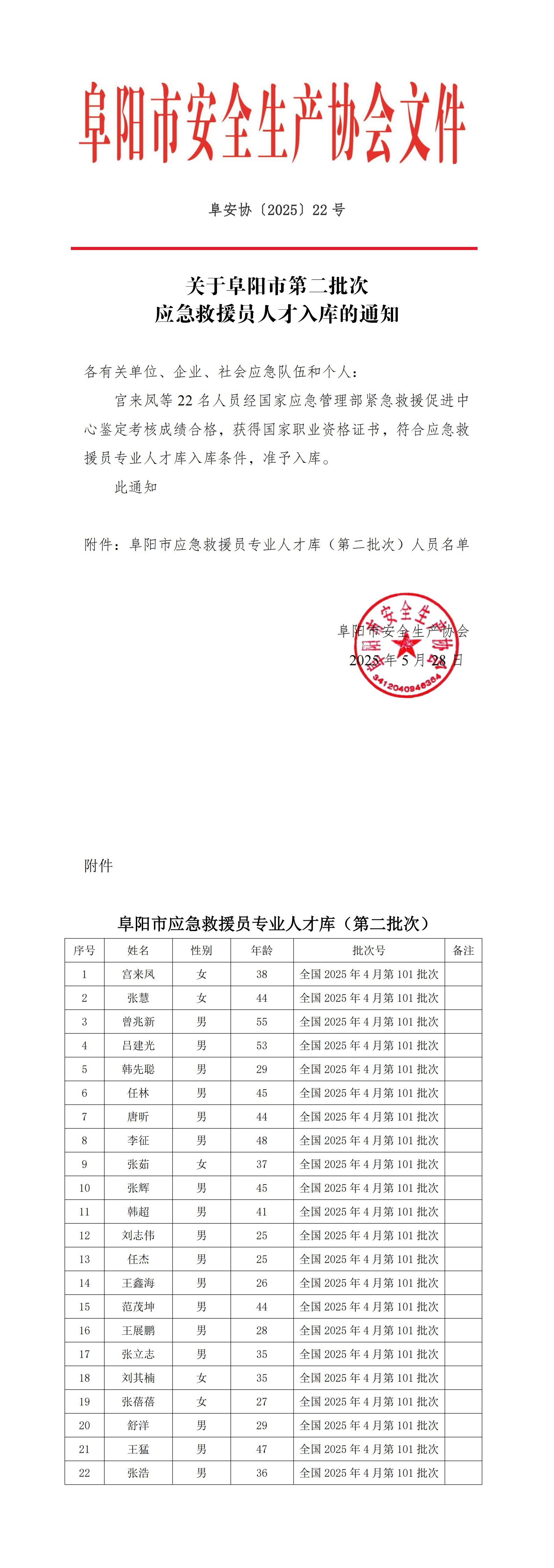 阜安协（2025）22号关于阜阳市第二批次应急救援员人才入库的通知_00.jpg