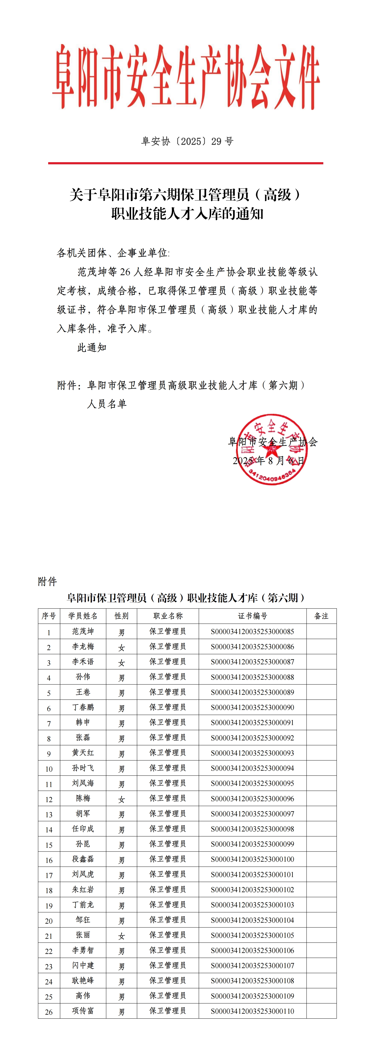 阜安协（2025）29号关于阜阳市第六期高级保卫管理员人才入库的通知_00.jpg